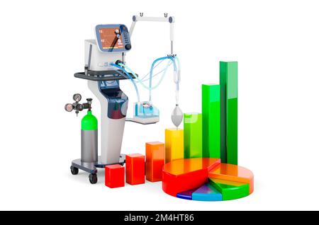 Ventilateur pour ventilation artificielle, USI avec graphique à barres de croissance et graphique circulaire, rendu 3D isolé sur fond blanc Banque D'Images