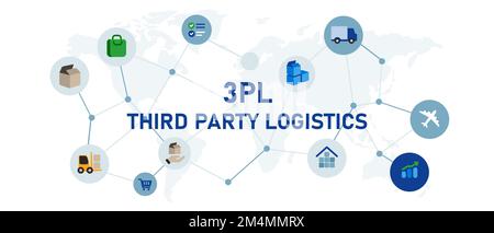 3PL 3rd concept logistique tiers de l'exécution de l'externalisation des stocks Illustration de Vecteur