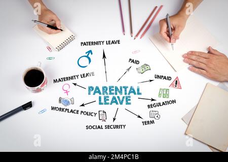 Concept DE CONGÉ PARENTAL. La réunion à la table du bureau blanc. Banque D'Images