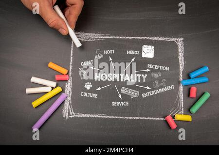 Hospitalité. Graphique illustré avec mots clés, icônes et flèches. Fond de tableau noir. Banque D'Images