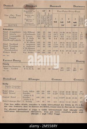 Hotel Guide of the International Hotelman's Association Köln / Cologne 1937 / Hotelführer des Internationalen Hotelbesitzer - Vereins Cologne / pour nos clients / für unsere Gäste . / Guide des Hôtels de l'Union internationale Hoteliére / Guide degli Alberghi dell'Unione Internazionale Alberghiera / Colognia / pour nos Hotes / per i nostri OSPITI / Brochure Vintage Tarifs / les prix sont à lire dans la monnaie des pays respectifs / I prezzi s intendono nella valuta del paese / Die Preise verstehen sich in der Währung des Landes / les prix s entendent en monnaie nationale : Danemark Banque D'Images