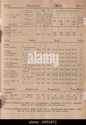 Hotel Guide of the International Hotelman's Association Köln / Cologne 1937 / Hotelführer des Internationalen Hotelbesitzer - Vereins Cologne / pour nos clients / für unsere Gäste . / Guide des Hôtels de l'Union internationale Hoteliére / Guide degli Alberghi dell'Unione Internazionale Alberghiera / Colognia / pour nos Hotes / per i nostri OSPITI / Brochure Vintage Tarifs / les prix sont à lire dans la monnaie des pays respectifs / I prezzi s intendono nella valuta del paese / Die Preise verstehen sich in der Währung des Landes / les prix s entendent en monnaie nationale : Italie Banque D'Images