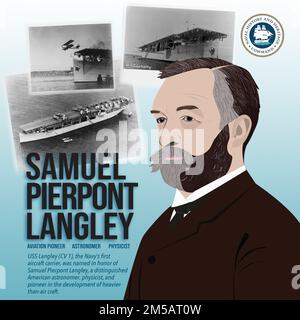 220217-N-FK318-1003 Un graphique pour le centenaire des porte-avions de la Marine des États-Unis de Samuel Pierpont Langley, le nom du premier américain Porte-avions de la Marine. Sur 20 mars 1922, l’ancien USS Jupiter (collier #3) a été remis en service comme premier porte-avions USS Langley de la Marine des États-Unis (CV 1). Nommé en l'honneur de Samuel Pierpont Langley, pionnier et ingénieur américain de l'aéronautique, le CV 1 a commencé comme une plate-forme expérimentale, mais a rapidement été prouvé comme un système d'armes inestimable qui a changé la façon dont la Marine américaine a combattu en mer. Depuis près de 100 ans, de CV 1 à CVN 78, avions Banque D'Images