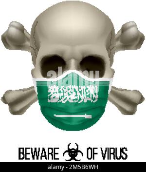 Crâne humain avec os croisés et masque chirurgical dans la couleur du drapeau national Arabie Saoudite. Masque sous forme de drapeau et crâne comme concept de dire Warnin Illustration de Vecteur