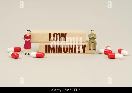 Concept médical. À côté des figurines miniatures des gens sont des comprimés et des blocs de bois avec l'inscription - faible immunité Banque D'Images