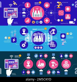 Infographies secteur intelligent 4,0. Intelligence artificielle. Concept d'automatisation et d'interface utilisateur. Utilisateur se connectant à une tablette et échangeant des données avec Illustration de Vecteur