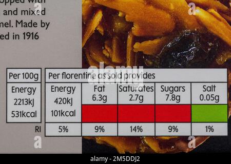 Informations GDA avec système de code couleur des feux de signalisation sur la boîte de Florentins au chocolat au lait de Waitrose Banque D'Images