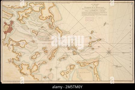 Une carte du port de Boston, avec les sondages, les marques de voile et d'autres directions. Profondeur indiquée par des sondages. Relief indiqué par les haches. Affiche les fortifications et les colonies. Apparaît dans le pilote nord-américain pour la Nouvelle-Angleterre, New York ... Londres : R. Sayer et J. Bennett, 1776.. Sous nos pieds : les plus anciennes cartes de la mer Méditerranée datant du 13th siècle, mais ces premières cartes créées par les marins à des fins de navigation ne reflétaient pas les caractéristiques sous la surface de l'eau. Ce n'était qu'à la production du premier atlas maritime néerlandais à la fin de 16th Banque D'Images