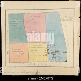 Plan de la naissance de Shakespeare.. William Shakespeare est né dans une famille de classe moyenne en Angleterre élisabéthaine et a grandi dans une maison confortable sur Henley Street à Stratford-upon-Avon. Le plan de la maison du début du 19th siècle présenté ici montre ce à quoi ressemblait la maison d’enfance de Shakespeare en 1824 – 260 ans après sa naissance – ainsi que les propriétés voisines et leurs propriétaires. Au premier étage, il y a un certain nombre de pièces dans lesquelles préparer la nourriture, comme une cuisine, un garde-manger et une boucherie. Ces chambres utilitaires ont été séparées des logements de séjour, qui étaient au deuxième étage. Le gant s Banque D'Images