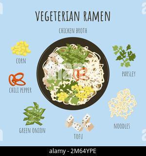 Cuisine orientale. Ingrédients de soupe de ramen végétalien asiatique. Bouillon de poulet avec nouilles, tofu, maïs, persil, oignon vert, piment. Chinois japonais k Illustration de Vecteur
