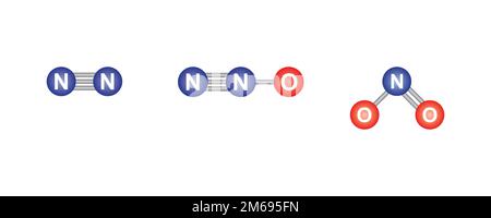 Azote, oxyde nitreux et dioxyde d'azote modèle moléculaire de l'atome. Illustration vectorielle. Illustration de Vecteur
