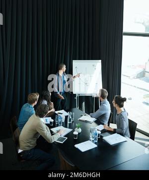 Mettre son plan en perspective. un jeune homme qui donne une présentation sur un tableau blanc à des collègues assis autour d'une table dans une salle de réunion. Banque D'Images