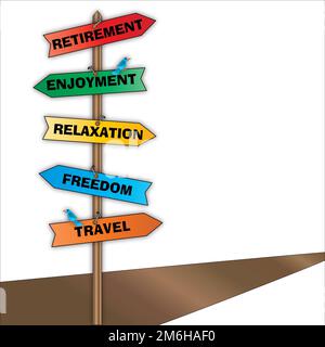 Illustration d'un panneau de chemin de retraite avec 5 panneaux fléchés décrivant la retraite Banque D'Images