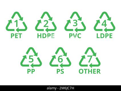 Jeu vert de symboles de recyclage pour le plastique. Illustration de Vecteur