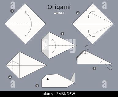 Tutoriel Origami. Jeu d'origami pour les baleines pour enfants. Illustration de Vecteur