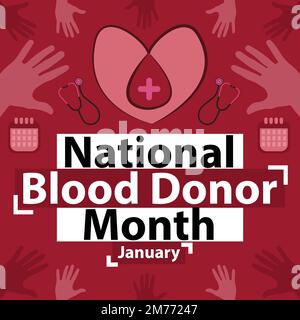 La conception des vecteurs de bannière du mois national des donneurs de sang a été célébrée chaque année en janvier. Donneur de sang national avec coeur, goutte de sang. Illustration de Vecteur