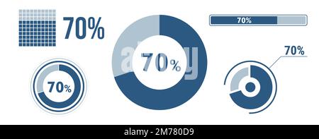 ensemble d'icônes de chargement de données à 70 %. Diagramme de soixante-dix cercles, diagramme circulaire, barre de progression. infographie : 70 % de pourcentage. Collection de concepts vectoriels, bleu c Illustration de Vecteur