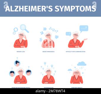 Les symptômes de la démence Alzheimer, le caractère plat des personnes âgées et les symptômes de la maladie. Mémoire moins et problèmes cognitifs, patient senior affiche vecteur récente Illustration de Vecteur