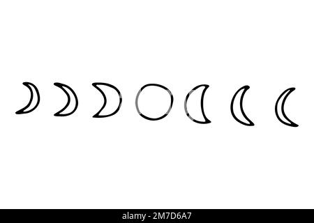 Image de l'espace de contour. Phases de lune dessinées à la main isolées sur fond blanc. Contour de l'objet astronomique. Signe d'esquisse de l'univers. Astronomie, astrolo Illustration de Vecteur