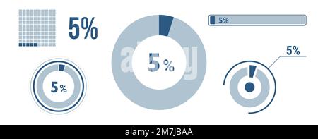 ensemble d'icônes de chargement de données à 5 %. Diagramme à cinq cercles, diagramme circulaire, barre de progression. infographie : 5 % de pourcentage. Collection de concepts vectoriels, couleur bleue. Illustration de Vecteur