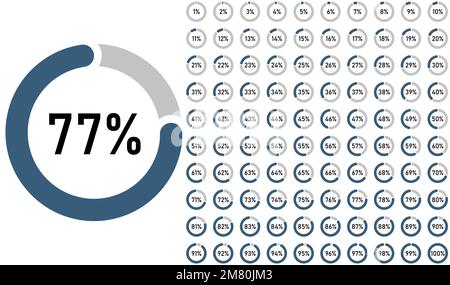 Ensemble de diagrammes de pourcentage de cercle de 0 à 100 pour les infographies. Illustration vectorielle. SPE 10. Illustration de Vecteur