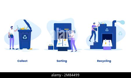 Ensemble d'illustrations vectorielles du concept de processus de recyclage des déchets. illustrations pour les sites web, les pages d'arrivée, les applications mobiles, les affiches et les bannières. Illustration de Vecteur