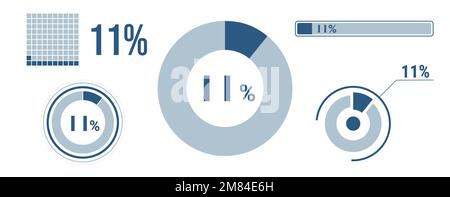 ensemble d'icônes de chargement de données à 11 %. Diagramme à onze cercles, diagramme circulaire, barre de progression. infographie : 11 % de pourcentage. Collection de concepts vectoriels, Blue co Illustration de Vecteur