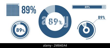 ensemble d'icônes de chargement de données à 89 %. Diagramme de quatre-vingt-neuf cercles, diagramme circulaire, barre de progression. infographie : 89 % de pourcentage. Collection de concepts vectoriels, bl Illustration de Vecteur
