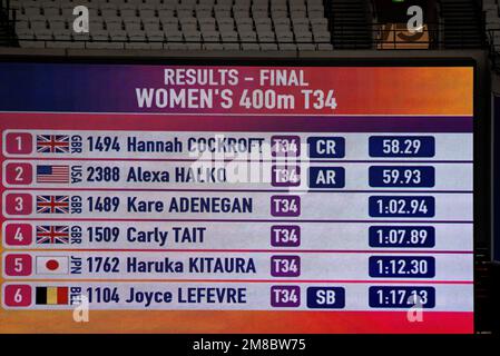 Résultats de la course en fauteuil roulant T34 400m au Championnat du monde d'athlétisme Para 2017 à Londres, Royaume-Uni. Hannah Cockroft, Alexa Halko, Kare Adenegan Banque D'Images