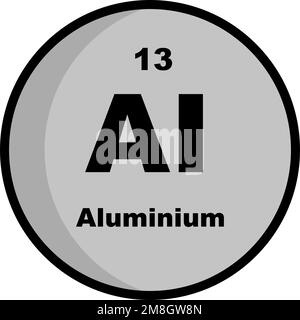 Icône en aluminium rond. Symbole élémentaire de l'alunium. Ressources naturelles. Vecteur modifiable. Illustration de Vecteur