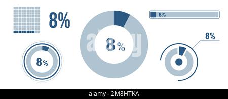 ensemble d'icônes de chargement de données à 8 %. Diagramme à huit cercles, diagramme circulaire, barre de progression. infographie : 8 % de pourcentage. Collection de concepts vectoriels, couleur bleue Illustration de Vecteur
