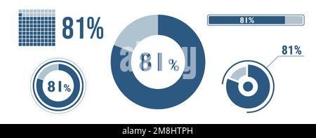 ensemble d'icônes de chargement de données à 81 %. Quatre-vingt-un diagramme circulaire, diagramme circulaire, barre de progression. infographie : 81 % de pourcentage. Collection de concepts Vector, blu Illustration de Vecteur