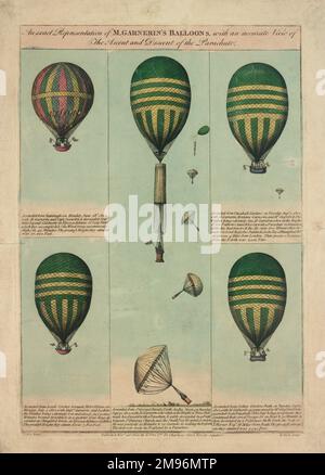 Cinq illustrations d'une représentation exacte des ballons de M. Garnerin avec une vue précise de l'ascension et de la descente du parachute. En haut à gauche : montée de Ranelagh, le 28 juin 1802, les passagers Garnerin et Snowden ont débarqué 45 minutes plus tard près de Colchester, Essex. En bas à gauche : montée du terrain de cricket de Lor, 5 juillet 1802, les passagers Garnerin et Locker, débarquent 15 minutes plus tard à Chingford Green, Essex. Centre: Montée de North Audley Street, 21 septembre 1802, le passager Garnerin, débarqua 10 minutes plus tard dans un parachute près de l'église St Pancras -- prétendu être le premier parachute Banque D'Images