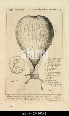 Le Grand Air Balloon de Lunardi, qui s'élève du terrain de l'Artillerie, à Londres, et descend à Ware, dans le Hertfordshire. Avec un portrait en incrustation et des annotations numérotées. Banque D'Images