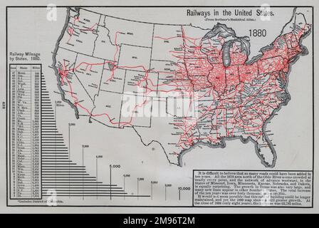 Chemins de fer aux États-Unis, 1880 Banque D'Images