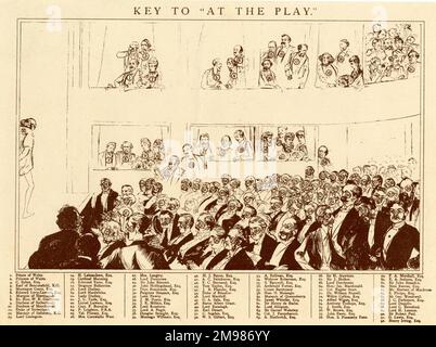 Illustration, à la position lecture (touche). Sur la scène du Lyceum Theatre, Londres, se trouve Henry Irving, probablement dans le rôle de Hamlet. Les membres de l'auditoire sont le Prince et la Princesse de Galles, Benjamin Disraeli, William Gladstone, le marquis de Salisbury, le Cardinal Manning, Frederick Leighton, Val Prinsep, Lillie Langtry, John Everett Millais, Lord Rosebery, W Gilbert et Arthur Sullivan. (voir illustration couleur, 11075116) Banque D'Images