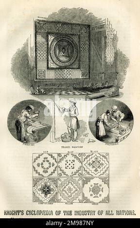 Knight's Cyclopedia of the Industry of All Nations, détaillant le contenu de la grande exposition de Londres. Montrant les différentes étapes de la fabrication de carreaux de sol. Banque D'Images