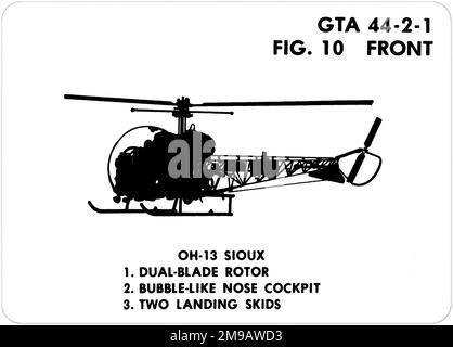 Bell OH-13 Sioux (Bell 47G). Il s'agit de l'une des séries de Graphics Training AIDS (GTA) utilisées par l'armée des États-Unis pour former leur personnel à reconnaître les avions amicaux et hostiles. Cet ensemble, GTA 44-2-1, a été publié en July1977. L'appareil est équipé d'appareils provenant du Canada, de l'Italie, du Royaume-Uni, des États-Unis et de l'URSS. Banque D'Images