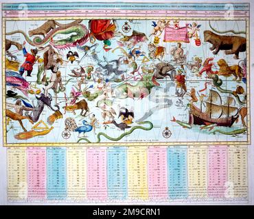 Hemels Pleyn, 17th siècle star chart of constellations in the night Sky star charts constellations night ciel stars astronomie constellation astronomiques notations astronomiques corps célestes 1684 Banque D'Images