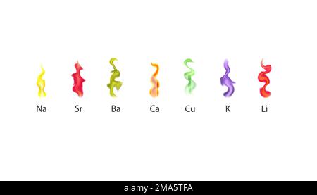 Essai de chimie avec la combustion de métaux. Illustration vectorielle. Illustration de Vecteur