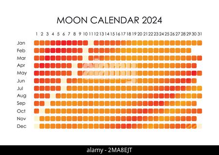 2024 Calendrier de la Lune. Conception de calendrier astrologique. planificateur. Placez les autocollants. Maquette du planificateur de cycle mensuel. Arrière-plan noir et blanc isolé Illustration de Vecteur