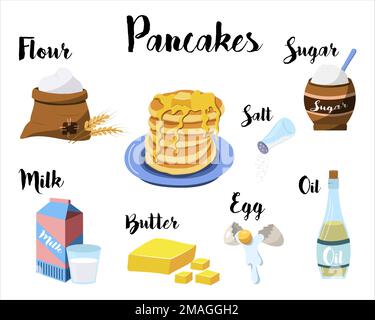 une affiche de cuisine avec une recette de crêpes. Illustration vectorielle sur fond blanc Illustration de Vecteur