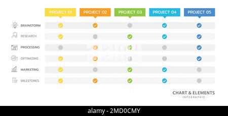 Modèle d'infographie pour les entreprises. Diagramme de comparaison de la table de projet moderne en 6 étapes avec liste de contrôle, infographie de vecteur de présentation. Illustration de Vecteur