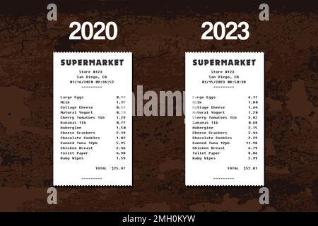 Reçu d'espèces pour l'épicerie. Reçu papier de supermarché Vector. La hausse des prix des produits alimentaires américains. Concept d'inflation. Illustration de Vecteur