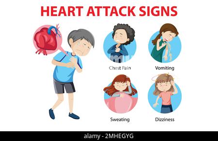 Infographie sur les vecteurs d'attaque cardiaque. Symptômes de crise cardiaque. Éléments infographiques. Illustration de Vecteur