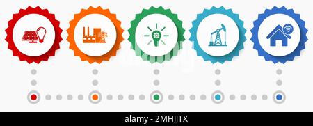 Icônes vectorielles de l'industrie et de la technologie, collection de badges Web pour la conception de plans d'énergie et d'énergie renouvelable, modèle d'infographie d'entreprise Illustration de Vecteur