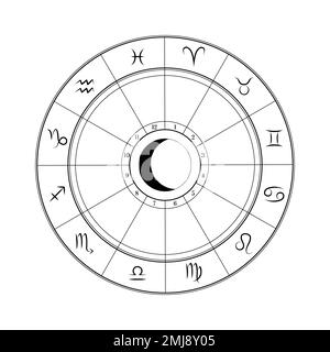 Roue de cercle de zodiaque astrologique avec des signes de zodiaque pour la prévision d'horoscope Illustration de Vecteur