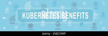 Kubernetes Development Environment Icon set woth Web Header Banner Illustration de Vecteur