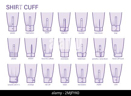 Ensemble de manchettes dans les manches de chemise types de vêtements - occidental, français, minimal, patte, bouton, illustration de mode technique carrée. Modèle de gros plan pour vêtements plats sur les côtés arrière. Femmes, hommes unisex CAD maquette Illustration de Vecteur