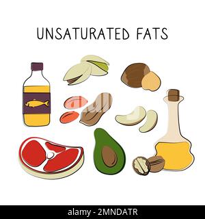 Aliments contenant des acides gras insaturés. Groupes de produits sains contenant des vitamines et des minéraux. Ensemble de fruits, légumes, viandes, poissons et produits laitiers Illustration de Vecteur